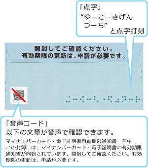 有効期限通知書裏面