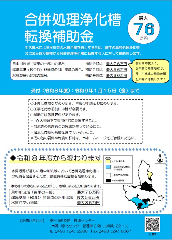 合併処理浄化槽転換補助金のチラシ