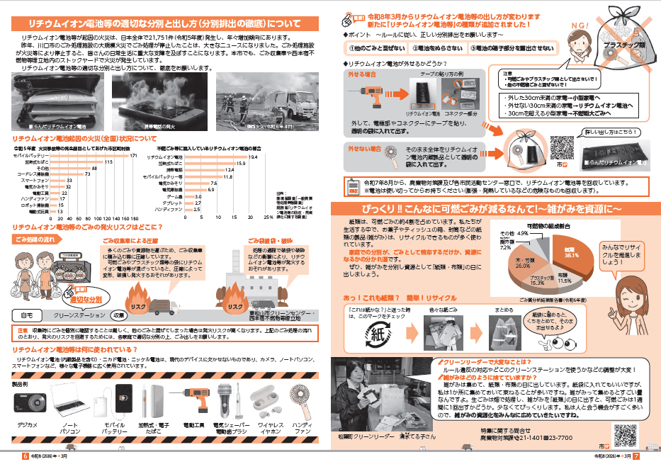 広報ひがしまつやま特集