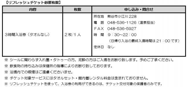 四季の湯温泉リフレッシュチケット必要枚数