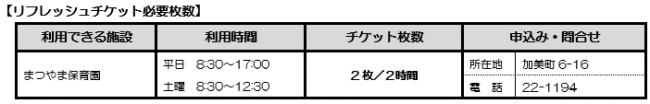 短時間保育リフレッシュチケット必要枚数