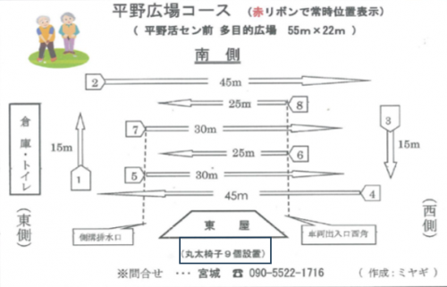 平野広場コース