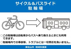 サイクル＆バスライド案内看板