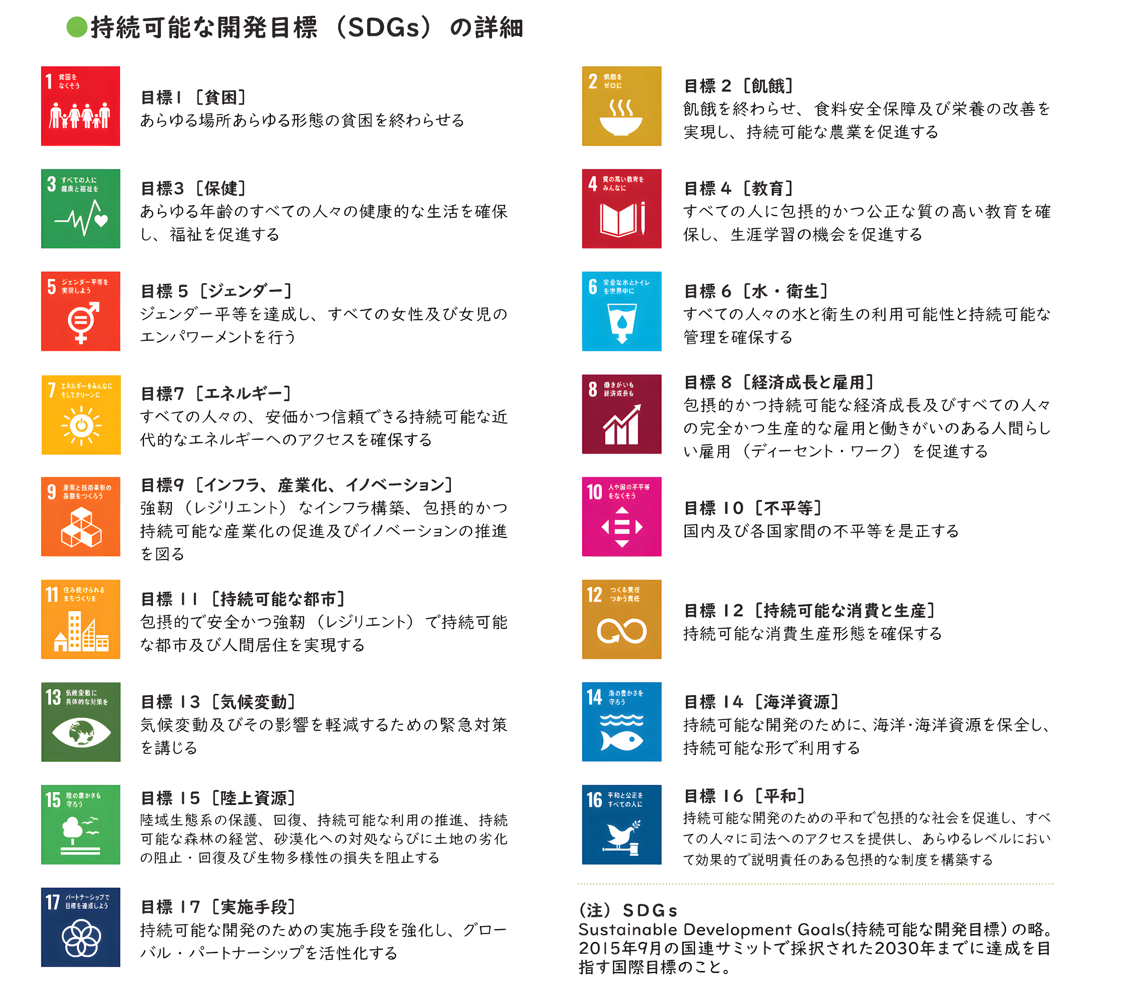 SDGs