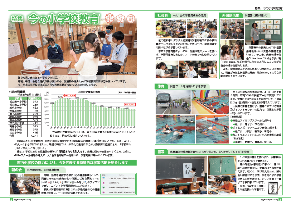 広報ひがしまつやま特集