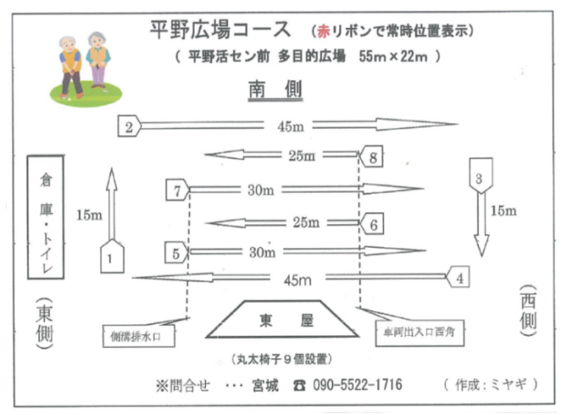 平野市民活動センター多目的広場　コース図