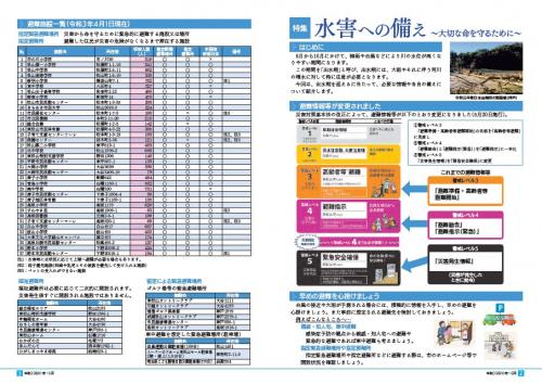 特集「水害への備え～大切な命を守るために～」