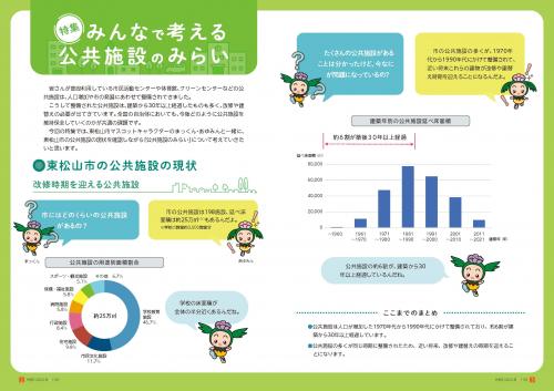 １１月号特集「みんなで考える 公共施設のみらい」