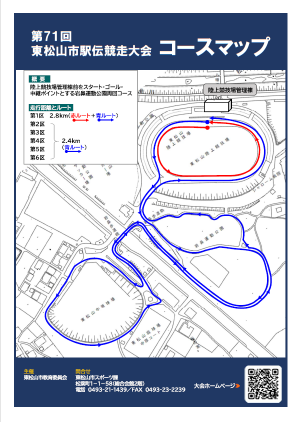 第71回東松山市駅伝競走大会　コースマップ